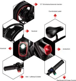Windgoo B3 | Elektrische Mini-scooter | Opvouwbaar -Optimaal Fietsenreeksen Winkel 1129x1200