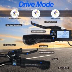 HITWAY 26 Inch E-bike, Elektrische Fiets Voor Heren En Dames, Pedelec Stadsfietsen, 250 W Motor, 36 V/11,2 Ah E-bike, Shimano 7 Versnellingen, 35-90 Km| Wit / Blauw -Optimaal Fietsenreeksen Winkel 1200x1200 27