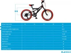 Amigo Fun Ride - Mountainbike 20 Inch - Voor Jongens En Meisjes - Met 7 Versnellingen - Zwart/Rood 21 Amigo Fun Ride - Mountainbike 20 Inch - Voor Jongens En Meisjes - Met 7 Versnellingen - Zwart/Rood -Optimaal Fietsenreeksen Winkel 1200x899 5